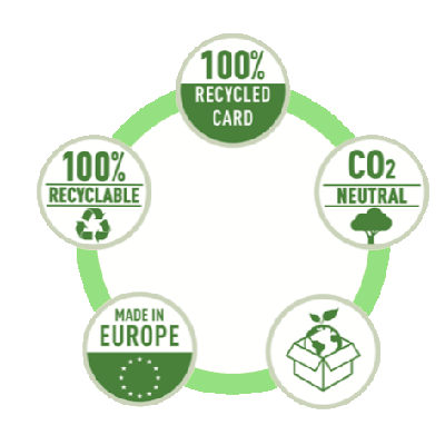 TECNICHE DI STAMPA SU CARTONE